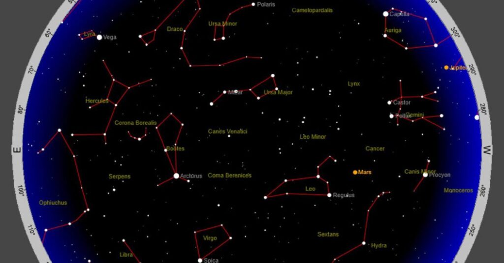 How to Read a Star Map Without Getting Overwhelmed